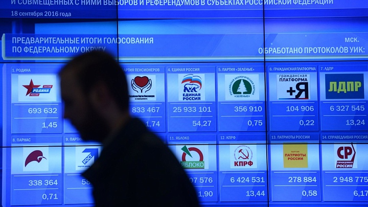 Пять партий подали документы своих кандидатов в депутаты Госдумы в избирком ЛНР